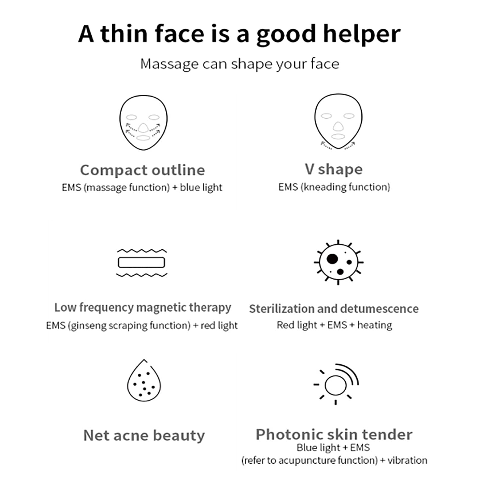 ERICAT Dispositivo De Adelgazamiento Facial, Máquina Reductora De Papada con Mando a Distancia Y Pantalla De Visualización, 6 Modos Y Niveles De Intensidad Ajustables, para Oficinas, Hogares