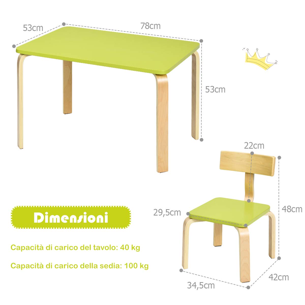 RELAX4LIFE Set Tavolo e 2 Sedie Bambini 3-12 Anni Legno Stabile Sicuro Design Ergonomico Multifunzione Giocare Mangiare Casa Asilo Verde