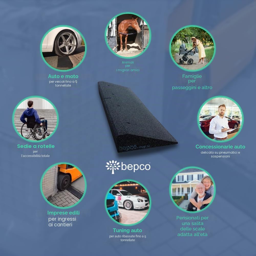 Bepco – Rampa di carico per marciapiede in fibra di gomma, cuneo in gomma con rondelle inserite da avvitare + set di fissaggio (5 x 100 x 25 cm)