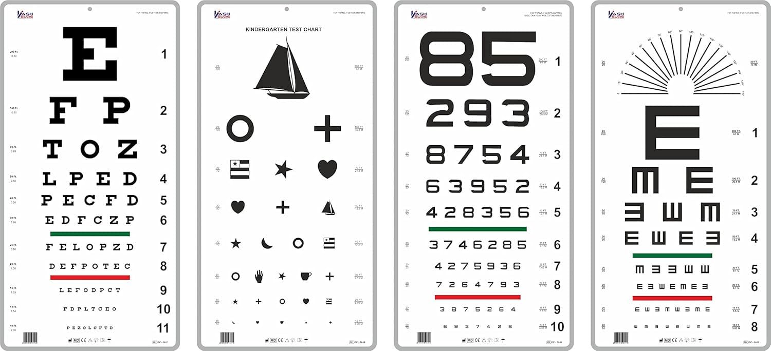 Tableau d'acuité visuelle : résolvez les difficultés de test enfants et adultes (lot 4)