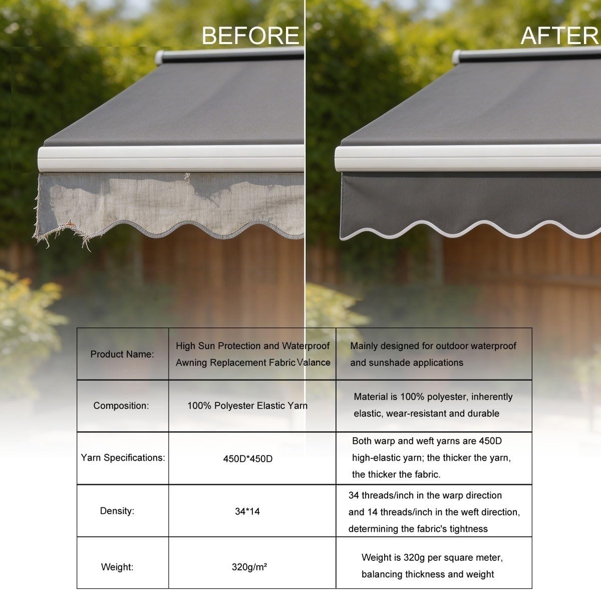 Lambrequin de Rechange avec Jonc de fixation pour Store Banne, Toile Polyester Déperlante 320 g/m², Remplacement de Volant pour Patio Jardin Balcon 250-700cm, H 20cm(Brown pinstripes,B380cmxH20cm)