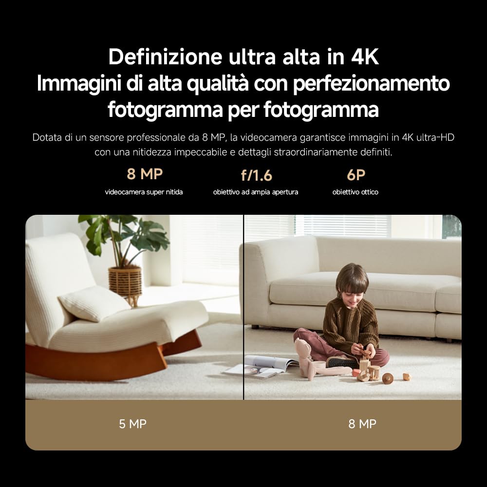 Xiaomi Smart Camera C701 (Videocamera di sorveglianza), 4K Ultra HD, visione a 360°, conversazione bidirezionale, visione notturna a infrarossi, Wi-Fi 6 dual-band