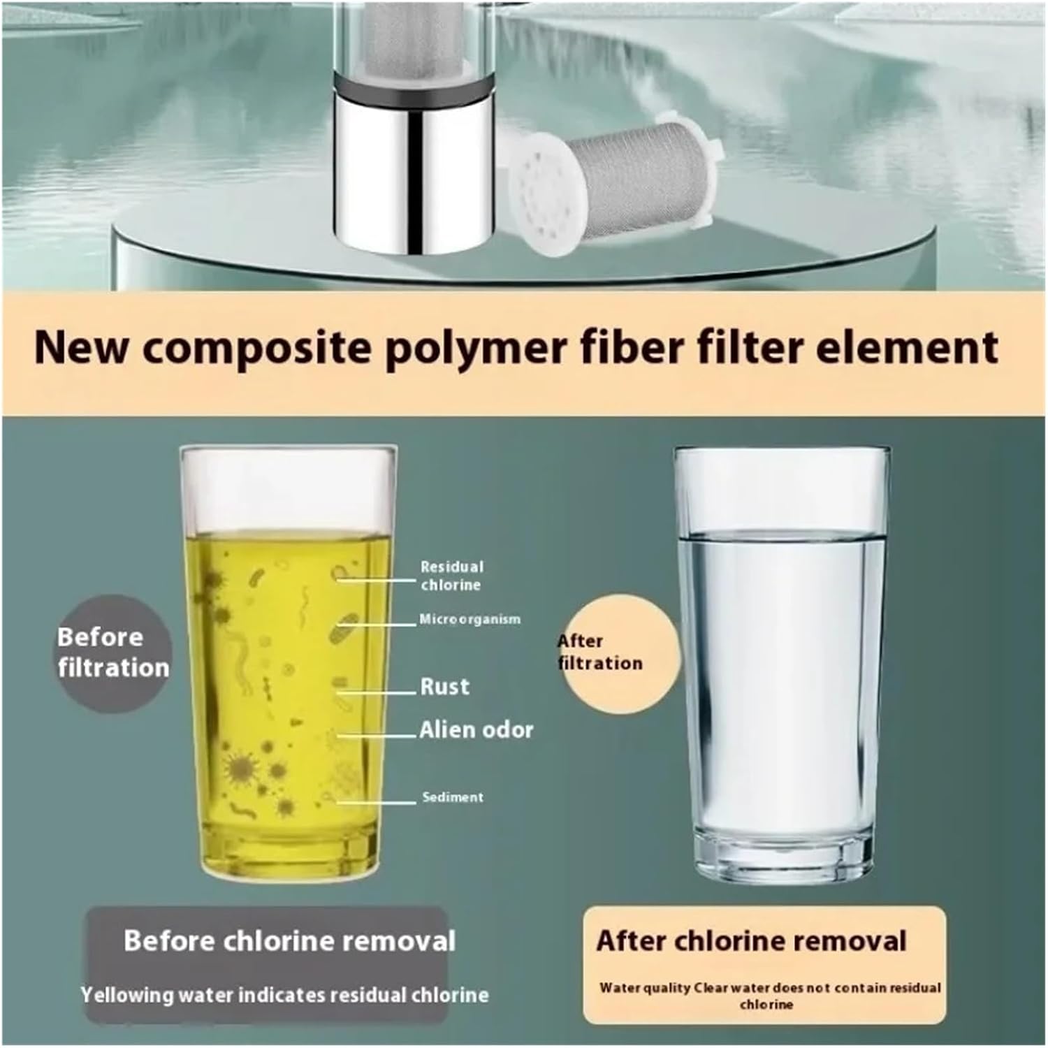 Home Adapter Faucet Extender Stainless Steel Filter For Tap Handle Electric Hot Water Purifier Stand Household Universal God