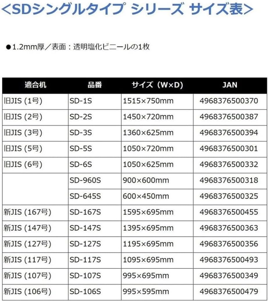 Miwax Desk Mat, 57.1 x 28.3 inches (1450 x 720 mm), Standard, Single Type, SD-2S