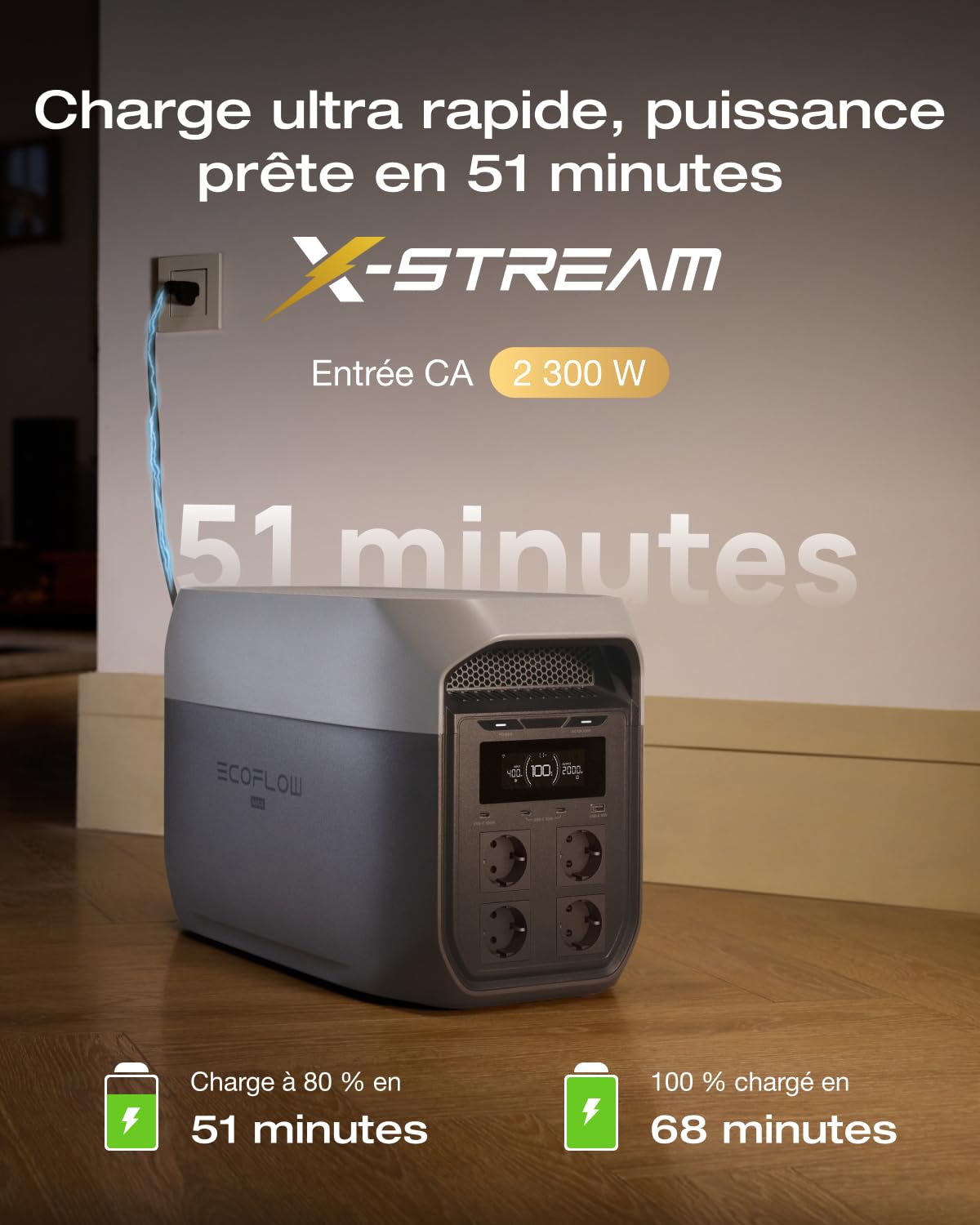 ECOFLOW Delta 3 Max Station d'alimentation portable 2048 Wh avec panneau solaire bifacal de 220 W, seuls quelques petits défauts dans l'emballage, le produit n'a pas été utilisé(Reconditionné)