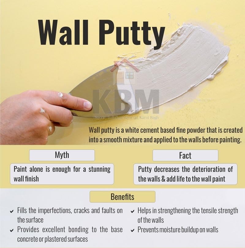 White WallCare Putty | White Cement Based Wall Putty for Interior & Exterior Walls | Smooth Finish, Water Resistant | Paint Base Putty (1KG) 3