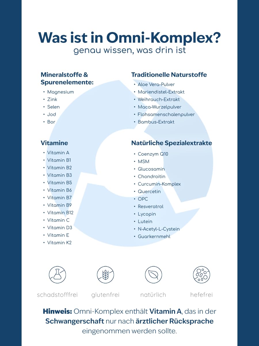 Prof Grönemeyer Essentials OmniKomplex Zellschutz Komplex, 140g Trinkpulver | Zellbooster mit 13 Vitaminen, 5 Mineralstoffen, Q10, MSM & OPC, Nahrungsergänzung für Immunsystem & Energie, Made in Germany