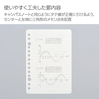Amazon.co.jp: コクヨ キャンバス ルーズリーフ さらさら書ける