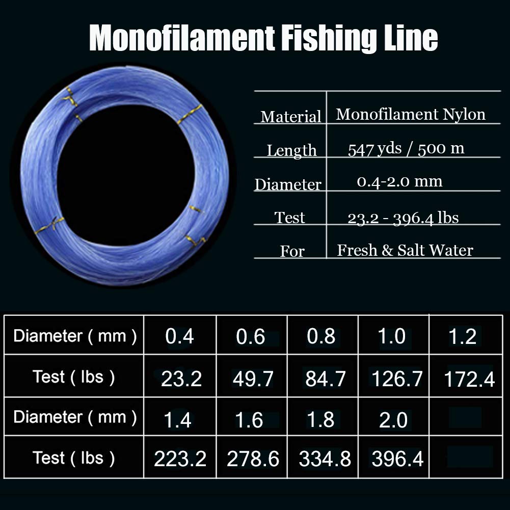 Línea de pesca monofilamento de 547 yardas, línea líder de nailon transparente, súper fuerte, resistente a la abrasión, baja memoria, línea de pesca monofilamento, línea de fusil submarino para agua