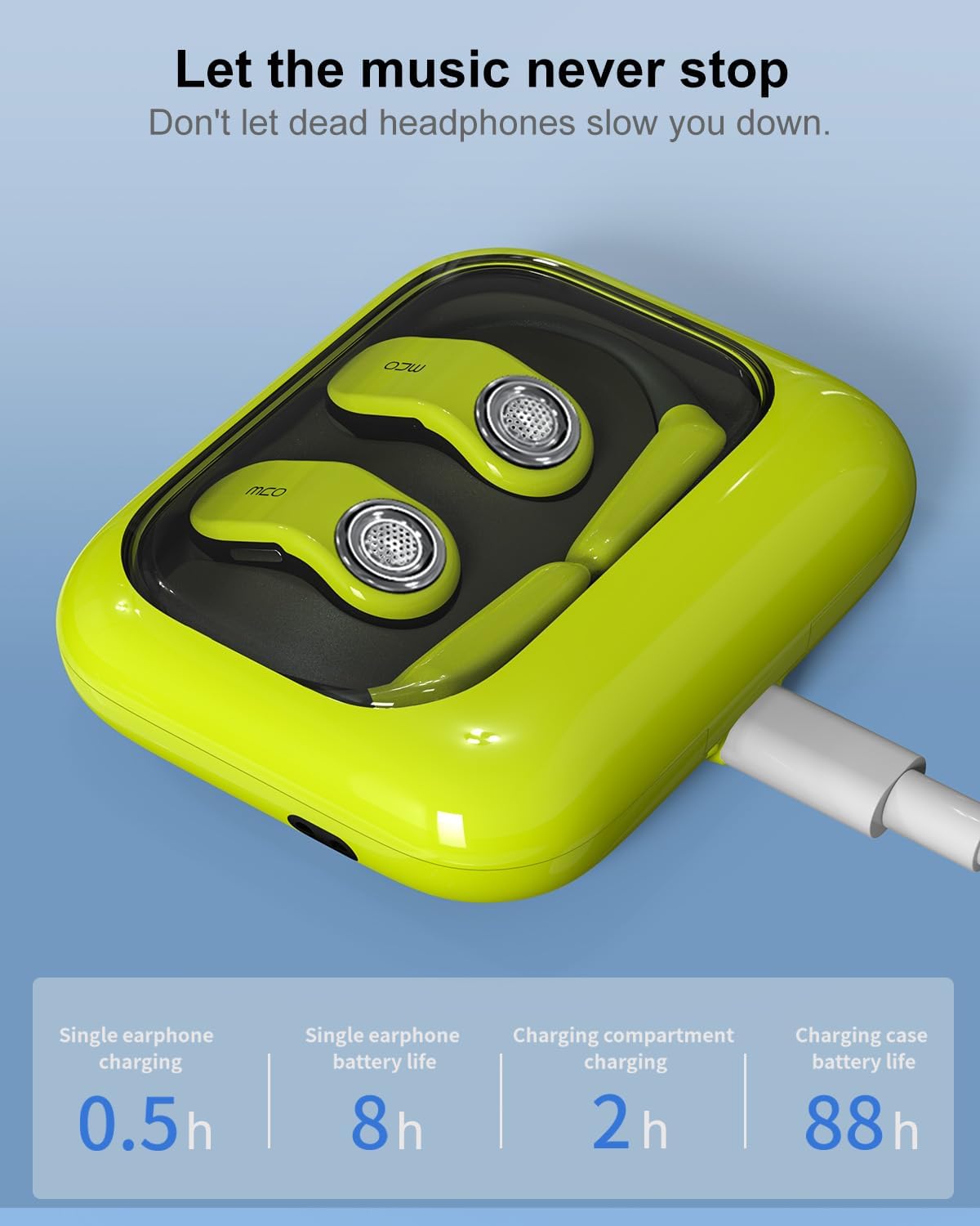 OJW Open-Ear Headphones with Earhooks, Replaceable Battery & Case, Bluetooth 5.4 Sports Headset, IPX7 Waterproof, Mic, Touch Control, Type-C Charging, Compatible with iPhone & Android - Image 6