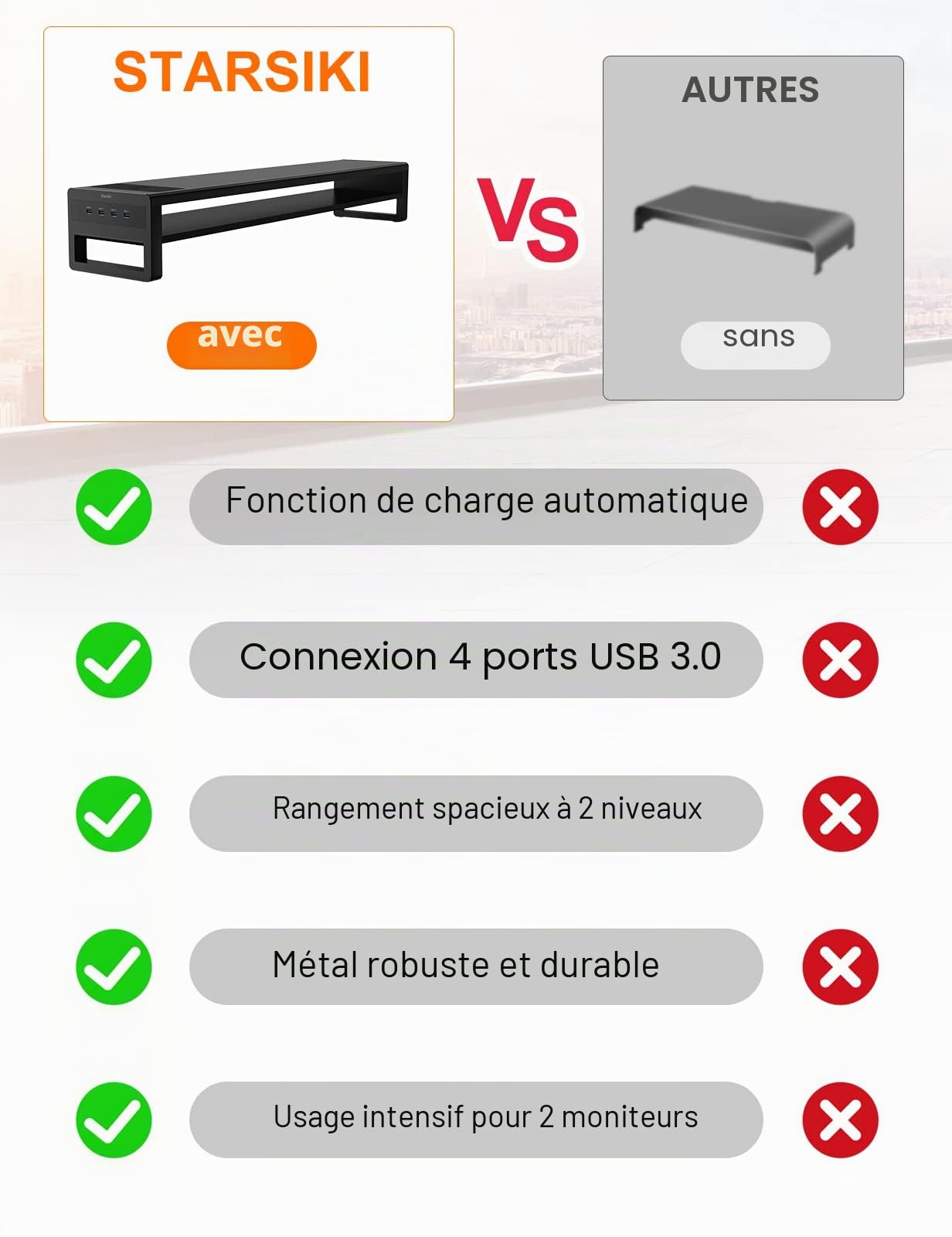Support pour 2 écrans avec charge sans fil et 4 ports USB
