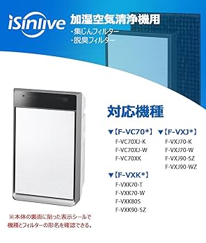 パナソニック 集じん用 空気清浄機フィルター  F-ZXJP90 rdzdsi3 gride-store_jp90-fd70