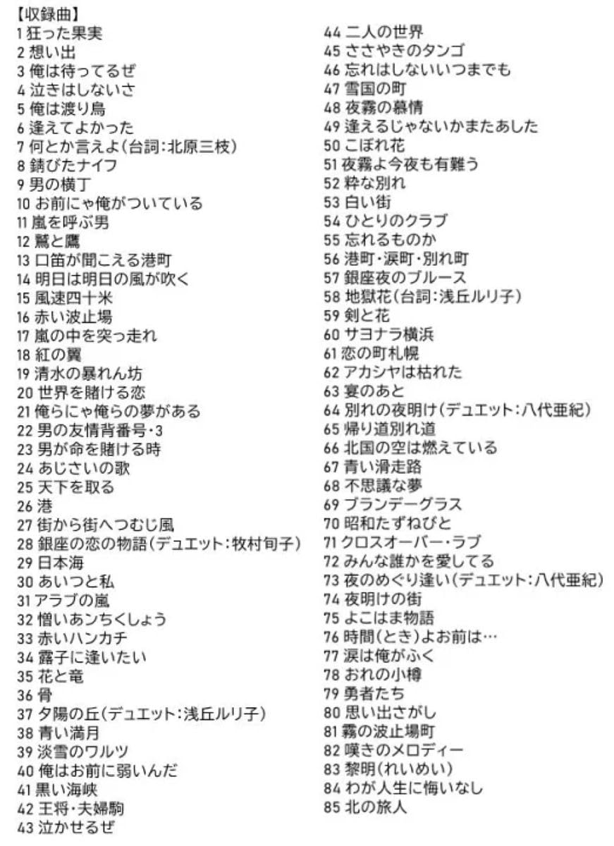 Amazon.co.jp: 裕次郎名曲プレーヤー Retrohorn レトロホーン 石原