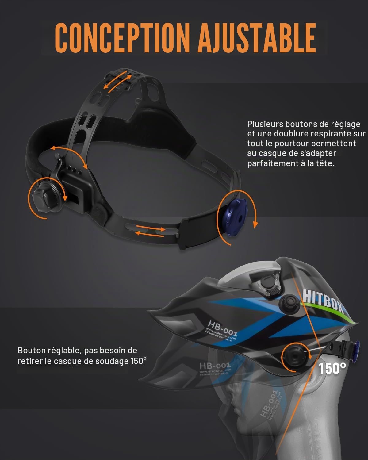 HITBOX Casque Soudage Automatique Solaire, DIN 4/9‑13, MIG TIG ARC | alimenté par énergie solaire, obscurcissement automatique, champ de vision réglable, pour soudage MIG TIG ARC