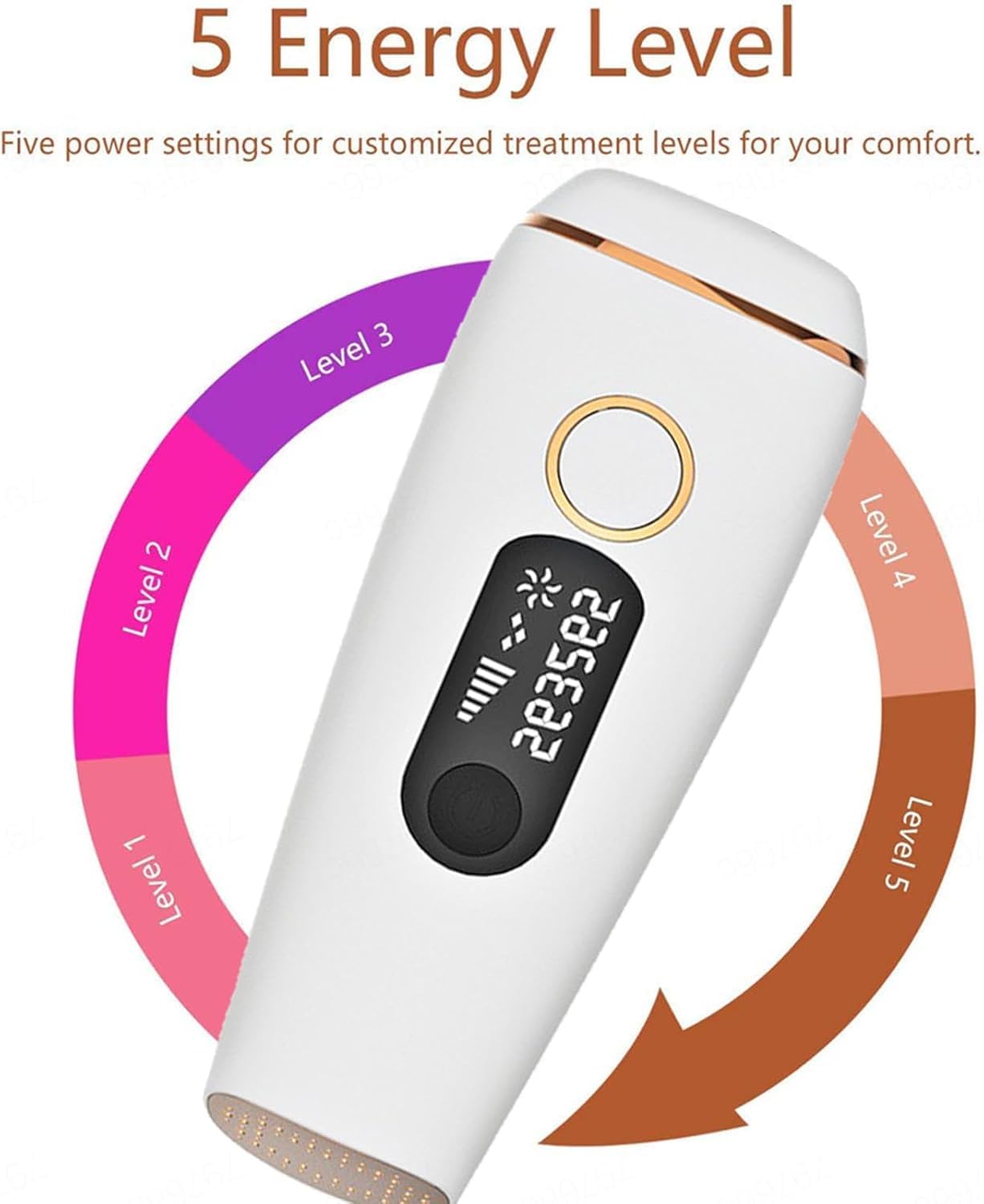 Lumiere Pulsee Face Epilator Flash Unlimited Dermaskin Definitive Depilator Dla Kobiet Może Być Stosowany Na Całym Ciele