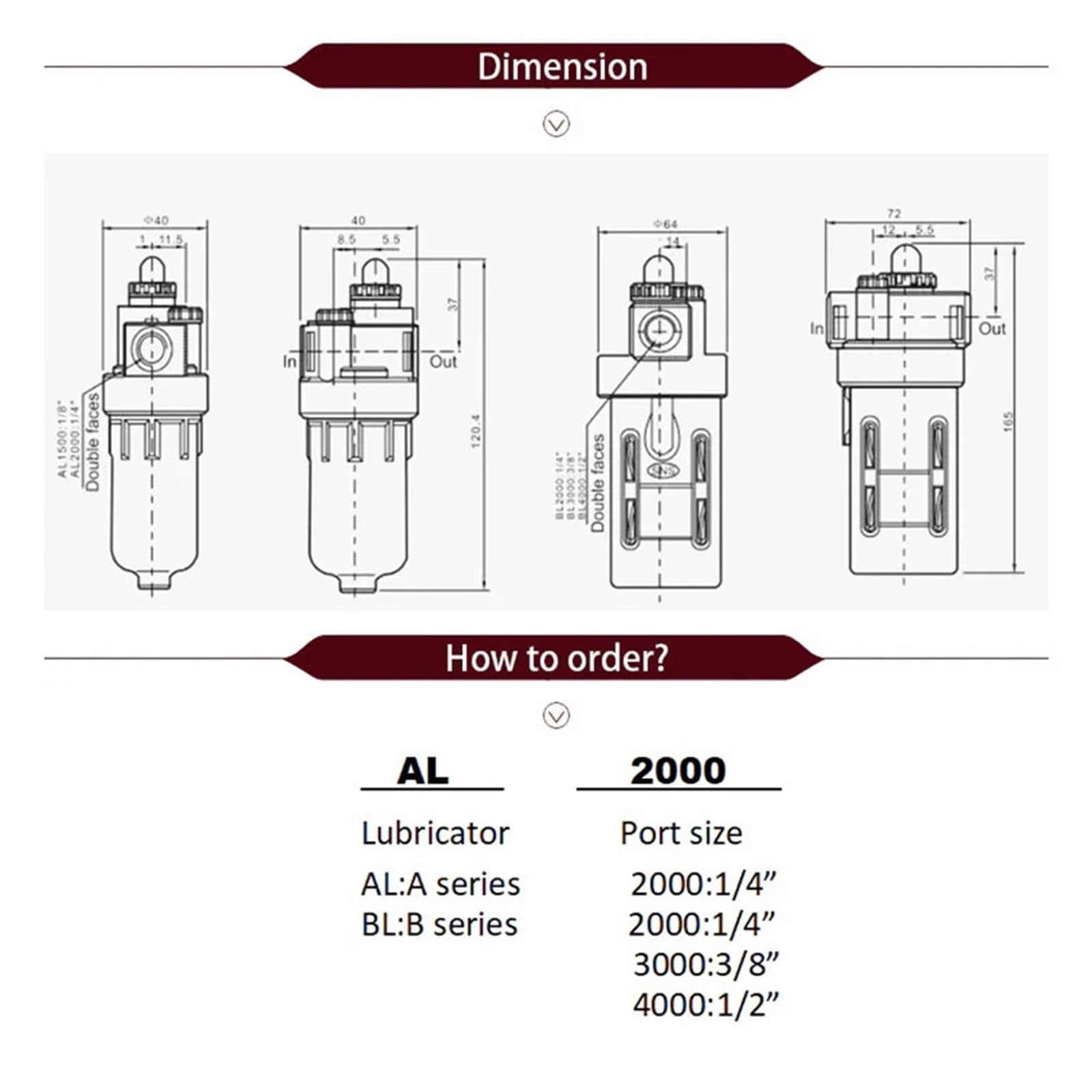 Seria BL BL2000 BL3000 BL4000 Separator oleju i wody Procesor źródła powietrza 1/4 3/8" urządzenie do uzdatniania powietrza (BL4000)