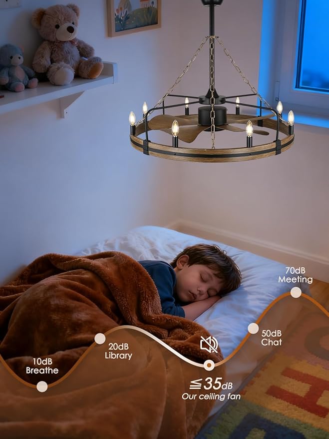 Ventilador de Techo 36 Pulgadas Con Luz y Control Remoto 6 V miniatura 4