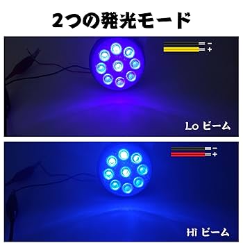 送料込‼️ LED マーカー ランプ 12個 LED マーカー ランプ 12V 24V サイドマーカー 小型 汎用 防水