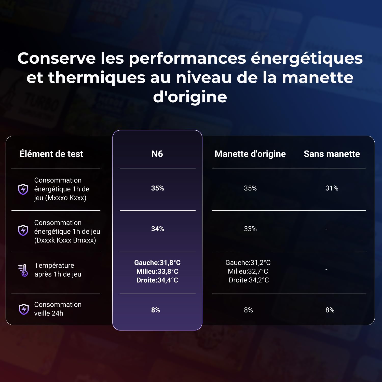 abxylute N6 Manette Switch 2 avec bouton C natif, boutons arrière et remappage des touches ABXY, joystick à effet Hall gyroscopique 9 axes (Noir)