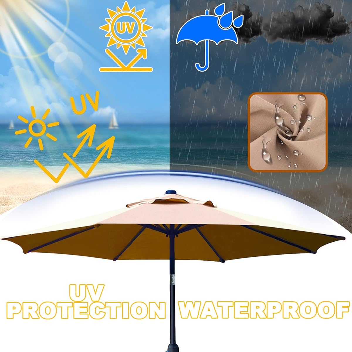 Zapasowy pokrowiec na parasol tarasowy – wodoodporna tkanina odporna na promieniowanie UV na parasole 6/8 żeberek - pasuje do 200 cm, 270 cm, 300 cm, 350 cm