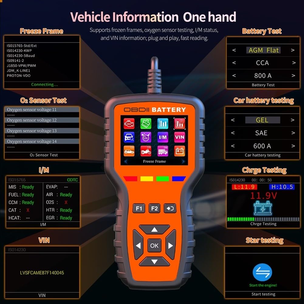 Escáner Diagnóstico Motor Borrar Fallo OBDII Escáner Diagnóstico