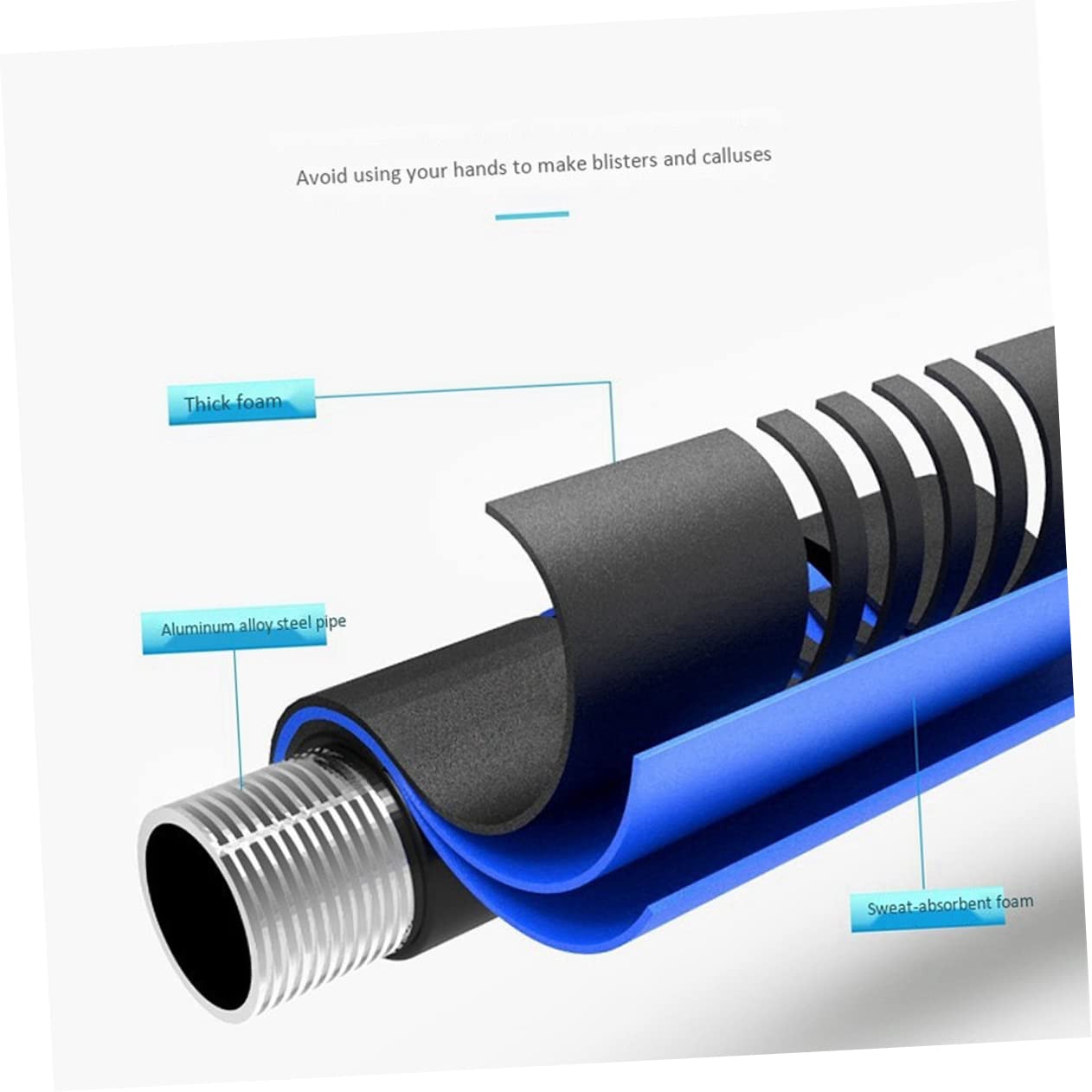 Hemobllo Ruota Addominali Fitness Automatica con Rimbalzo Roller per Allenamento Addominale Stabile per e Dispositivo per Esercizi Core e Perdita Attrezzo Palestra Blu