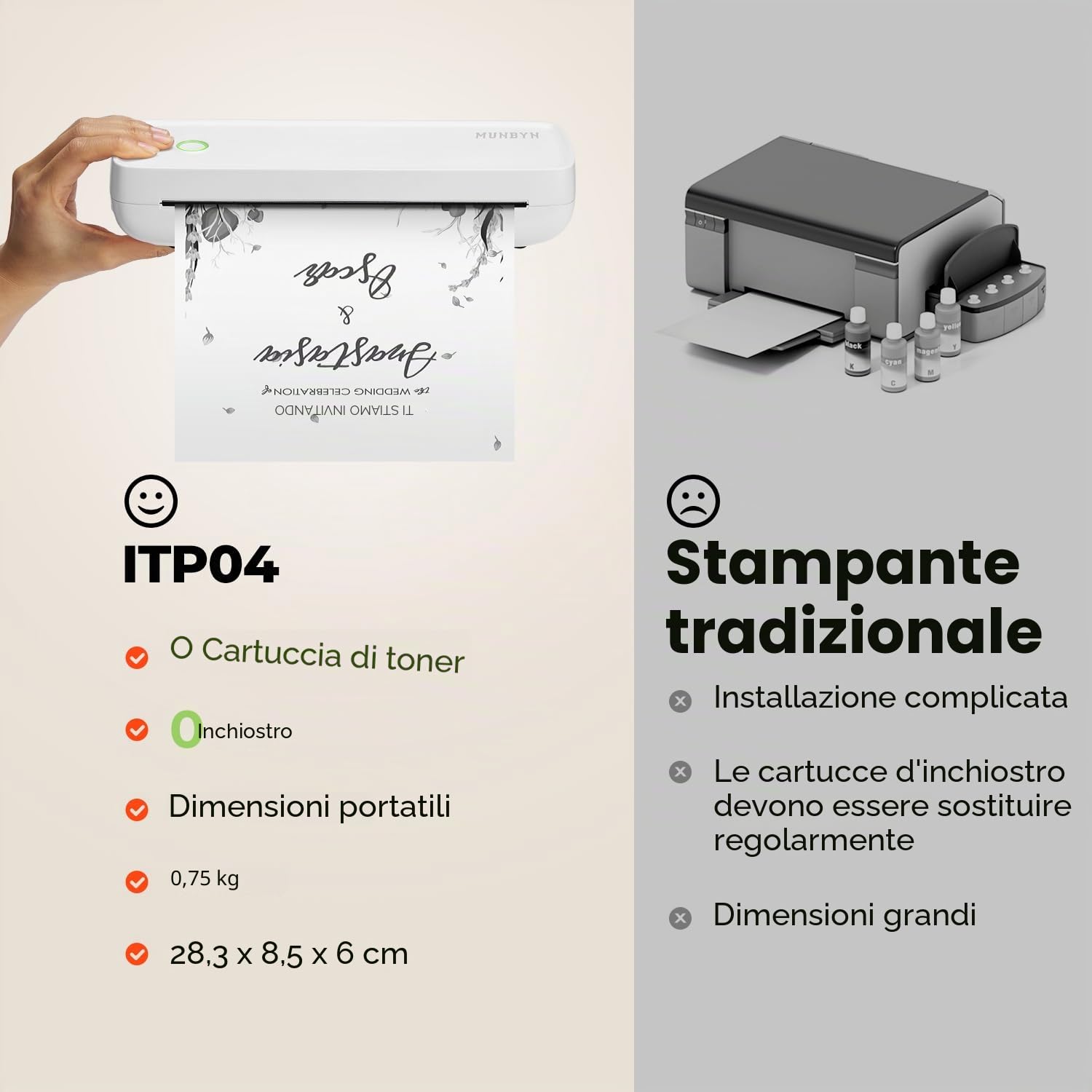 MUNBYN ITP04 Stampante termica portatile A4 Bluetooth 8.5x11 USB-C bianco
