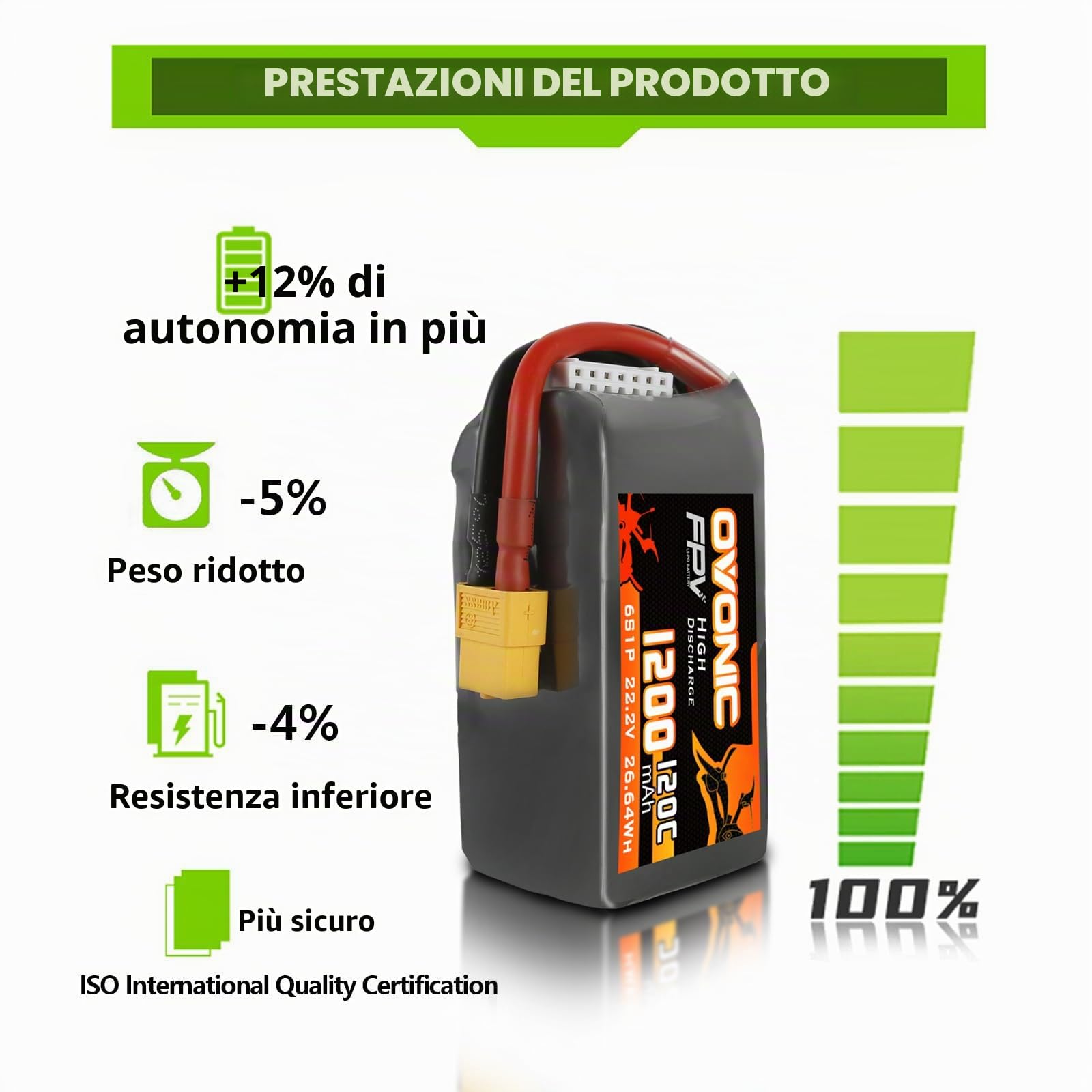 OVONIC Batteria Lipo da 6s, 1300 mAh, 22,2 V, 120 C, con spina XT60, per elicottero RC FPV, aereo, quadricottero, hobby racing (2 pezzi)