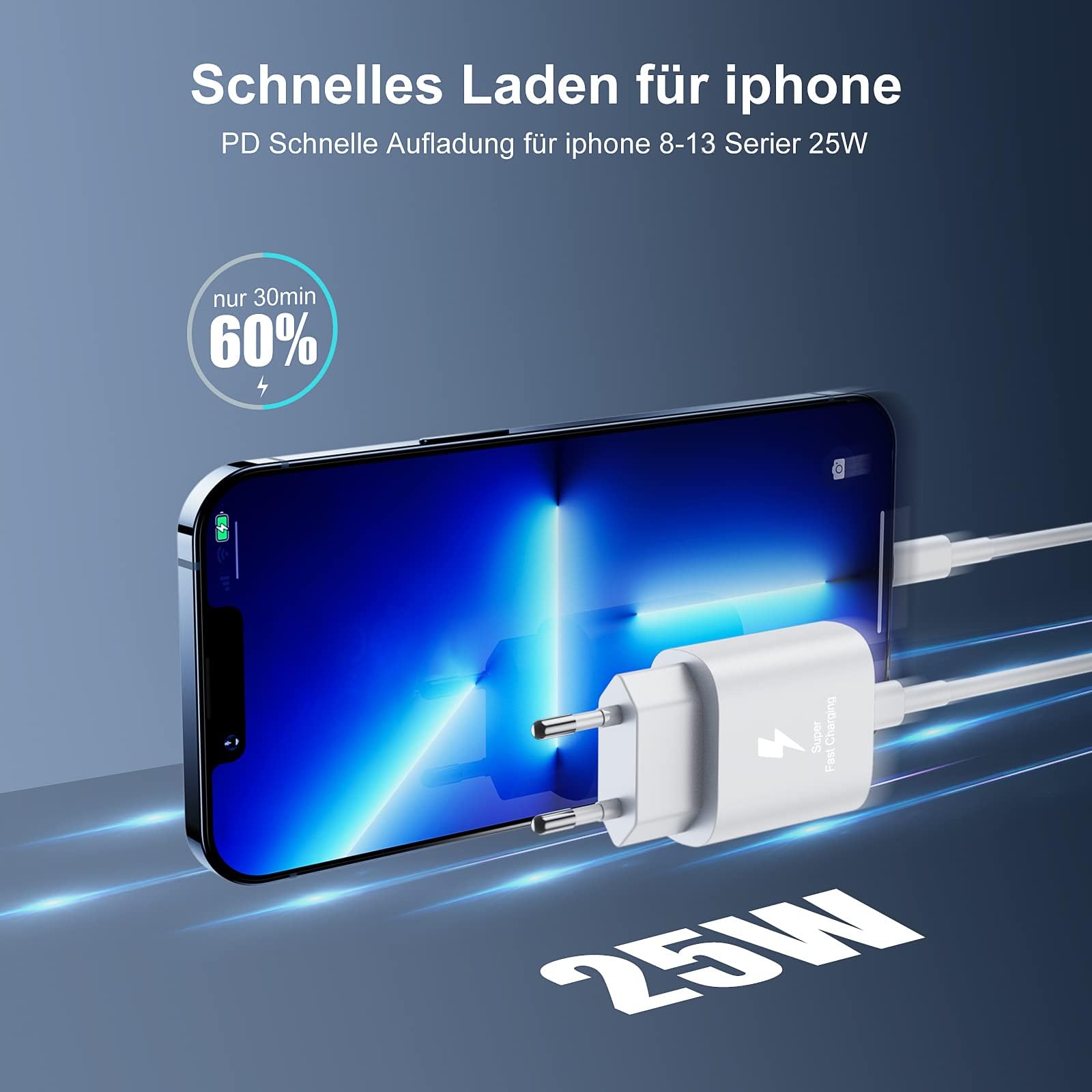 iPhone Ladekabel, 2Pack iPhone Ladegerät mit Lightning Kabel USB C Apple Schnelladekabel 2m, USB C Ladegerät für iPhone 14/13/12/11/iPad/XS/XR/SE/Pro Max/Mini