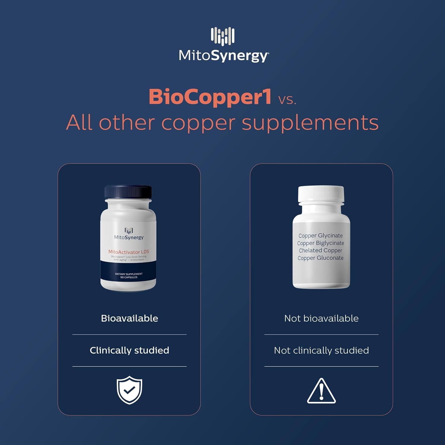 MitoActivator BioCopper1 Cu1 (Cunermuspir) LDS - Low Dose Serving 0.1mg Bioavailable Copper - Tick Immune Support for Sensitive Users to minimize Herxheimer Reaction — Amazon image 3