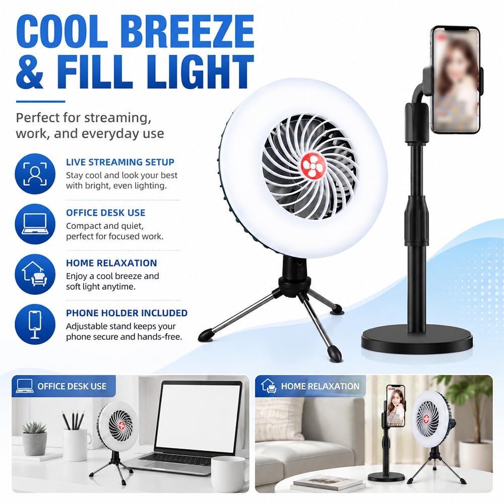 Tragbarer LED Campinglampe mit Ventilator, USB Aufladbar Camping Ventilator mit Licht, Magnetisch Zeltlampe Outdoor Camping, Camping Zubehör für Wandern Angeln Strand Wohnwagen Camper Auto