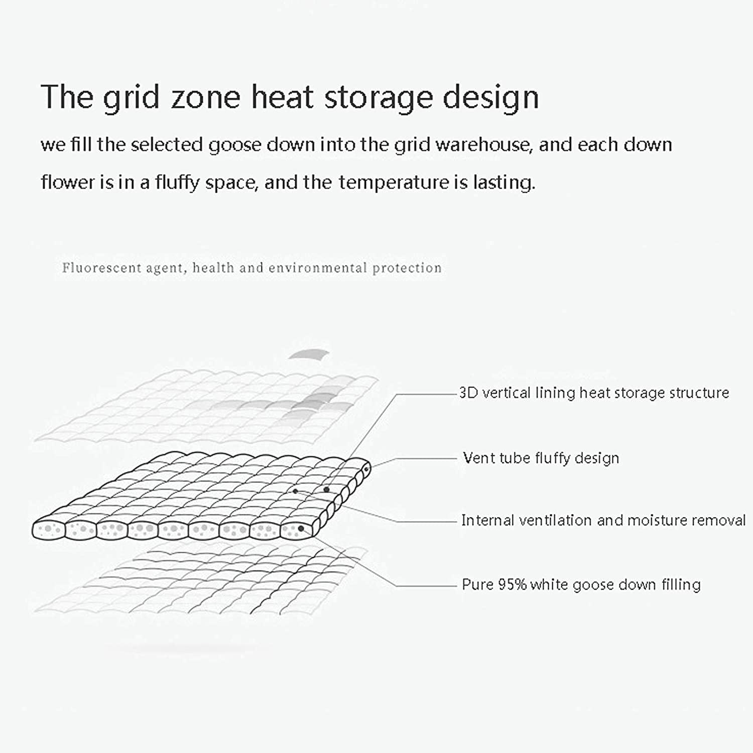 NZPOST Piumino D'Oca Bianco per Tutte Le Stagioni, 1200 Fili, Design a Pieghe pizzicate, Potere riempitivo Elevato 900, soffice Calore Medio, Pulizia 1000+ (Giallo 180x220 cm 3,5 kg)