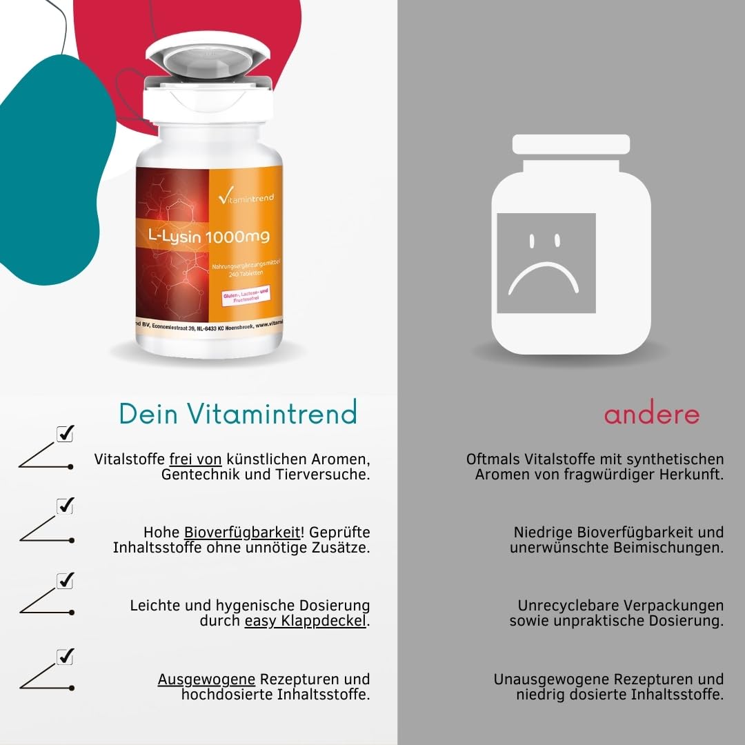 Vitamintrend L-Lysin 1000mg, 240 Tabletten, hochdosiert, Nahrungsergänzungsmittel vegan ohne Magnesiumstearat, in Deutschland hergestellt