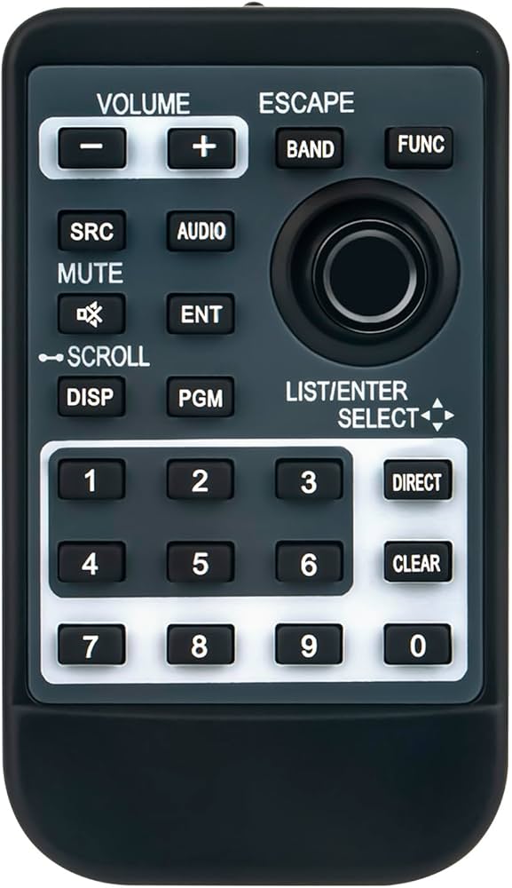 Amazon.com: Replacemrnt CD-R510 Remote Control Fit for Pioneer DEH