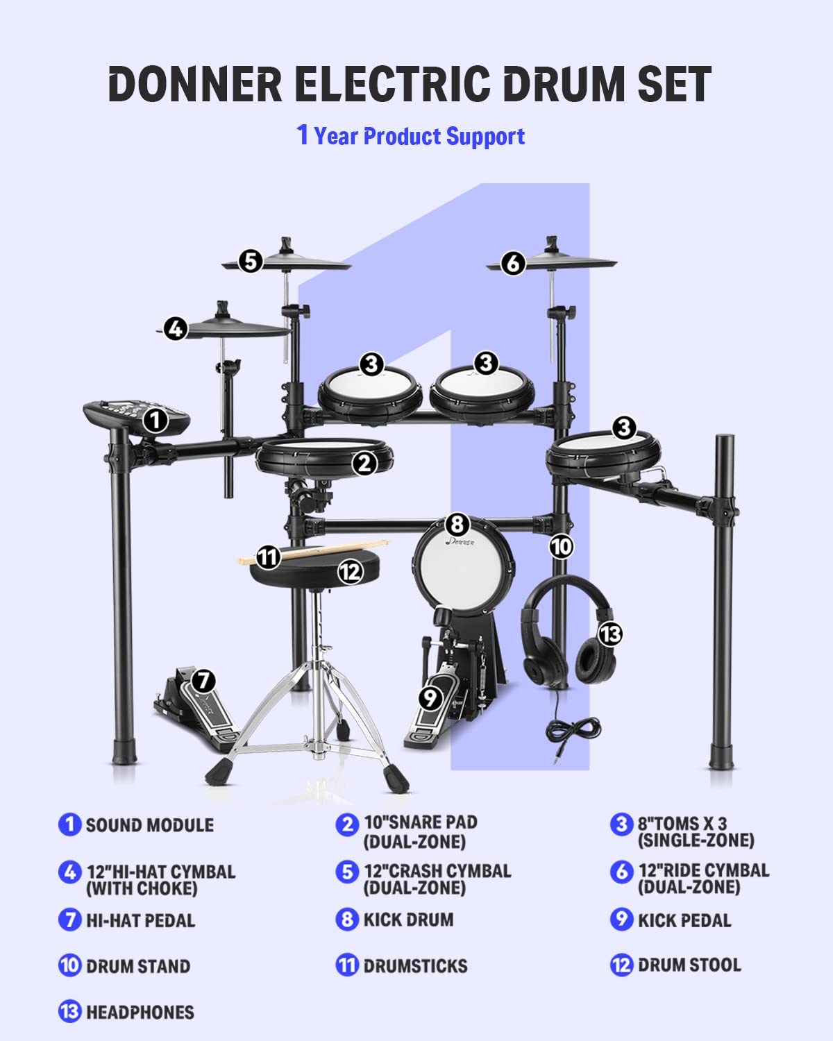Buy Donner DED400 Electric Drum Set, Quiet Electronic Drum Kit for