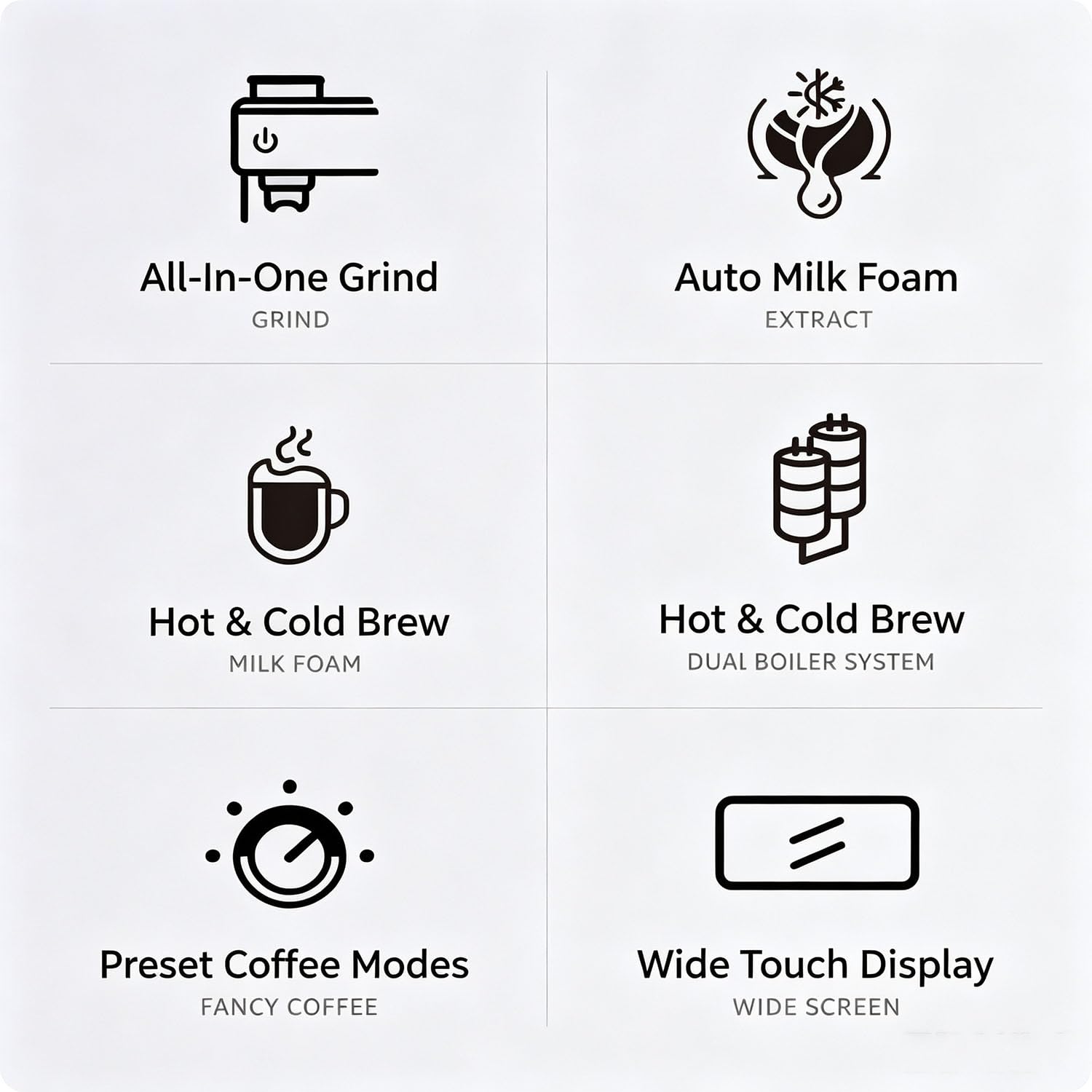 Cafetera Auto con Molinillo, Café Frío/Caliente y Espumador para Casa