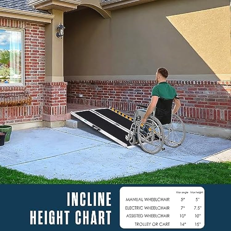 5 Step Ramp Portable Wheelchair Ramp for Steps and Stairs - 5 FT Hong Kong | Ubuy