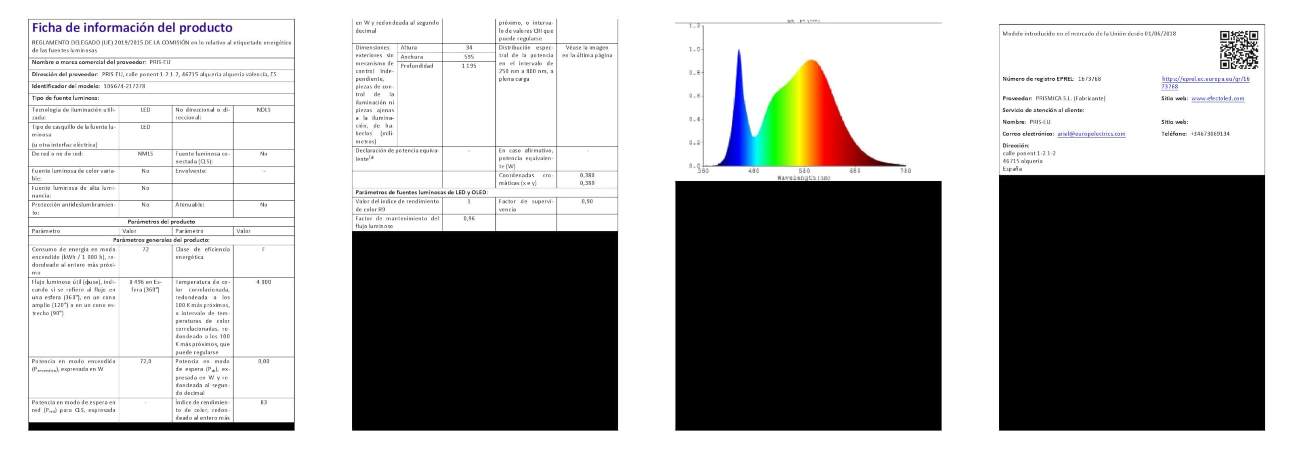 Panneau LED 120x60cm 72W 7200lm 4000K Neutre 176-264V Aluminium
