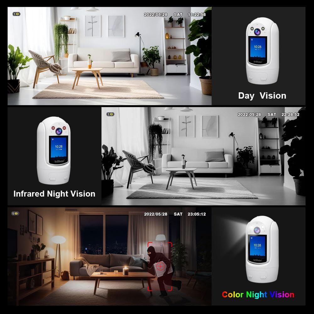 OBA SRIHOME SH060 PTZ Camera, 2MP FHD, schermo 2,4 pollici, videochiamate bidirezionali Rilevamento umanoide,Night Vision