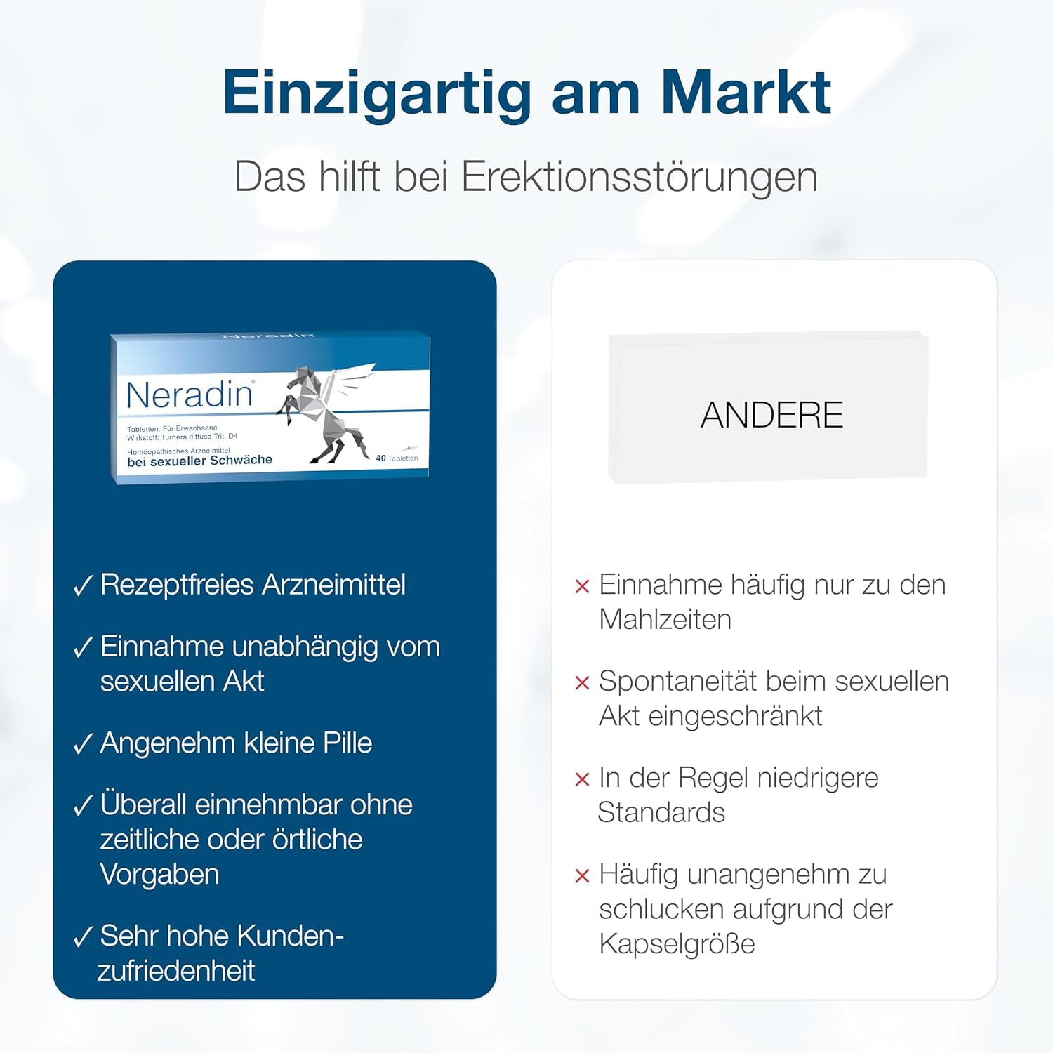 Neradin Tabletten - Potenzmittel für den Mann mit Damiana: Rezeptfreies Arzneimittel bei sexueller Schwäche wie z.B. Erektionsstörungen - Testosteron-Booster für spontanen Sex - 40 Tabletten