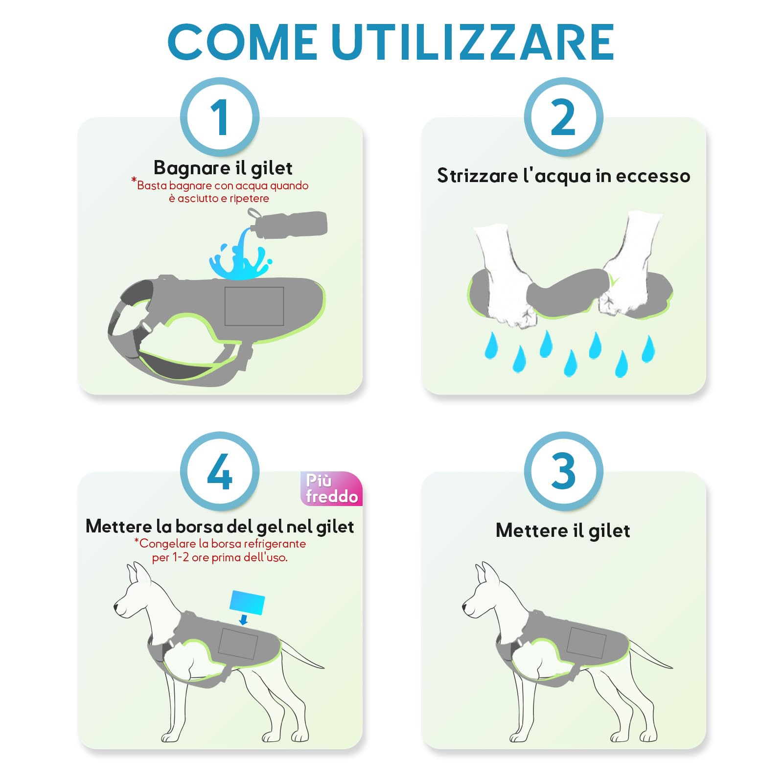Gilet Rinfrescante per Cani Pettorina Refrigerante Cane con 1 Impacco di Ghiaccio Gel Giubbotto Refrigerante Cani Collare Raffreddamento Cane di Media e Piccola Taglia Grigio M