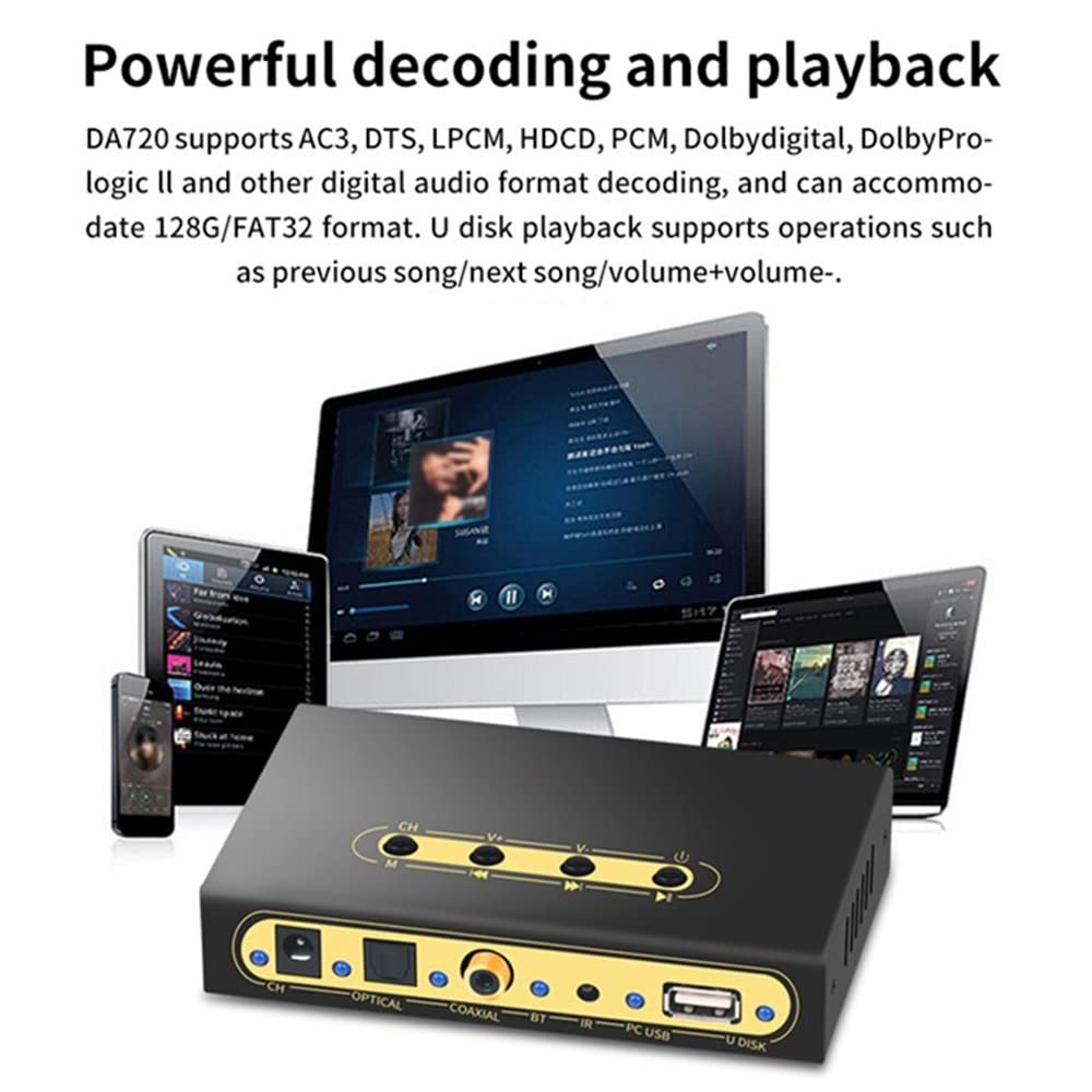 PROZOR DAC Convertisseur Audio 5.1 192KHz Optique Coaxiale Vers RCA Avec Câble