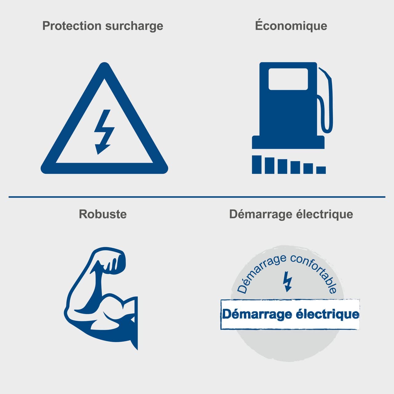 Scheppach Générateur électrique diesel SG5200D avec démarrage électrique | 7,7 CV | 5000 W | 2 x 230 V, 1 x prise 400 V | Réservoir 16 L | Système AVR | Avec dispositif de conduite