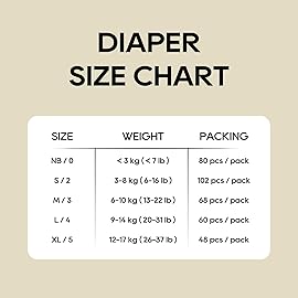 ECO BOOM Diapers, Viscose from Bamboo Diapers, Natural Soft Disposable Nappies for Infant, Size 3 Suitable for 13 to 22lb (Medium - 68 Count)