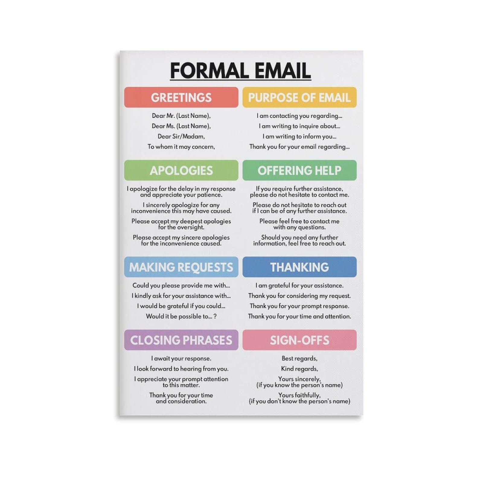 WBCNG FORMAL EMAIL WRITING Phrases, How to Write An Email, Homeschool, English Classroom, Educational (2) Poster for Room Aesthetics Canvas Wall Art