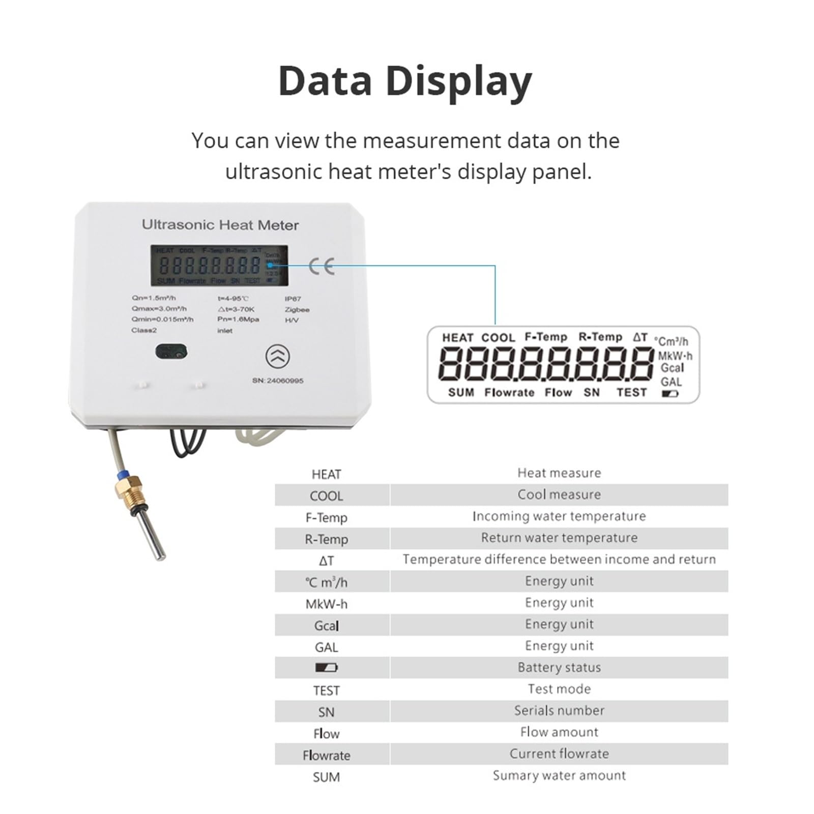 Medidor de Flujo Digital Medidor de Calor ultrasónico, Pantalla LCD, Aire Acondicionado, medidor Agua fría y Caliente, energía calefacción, Trabajo(DN32)