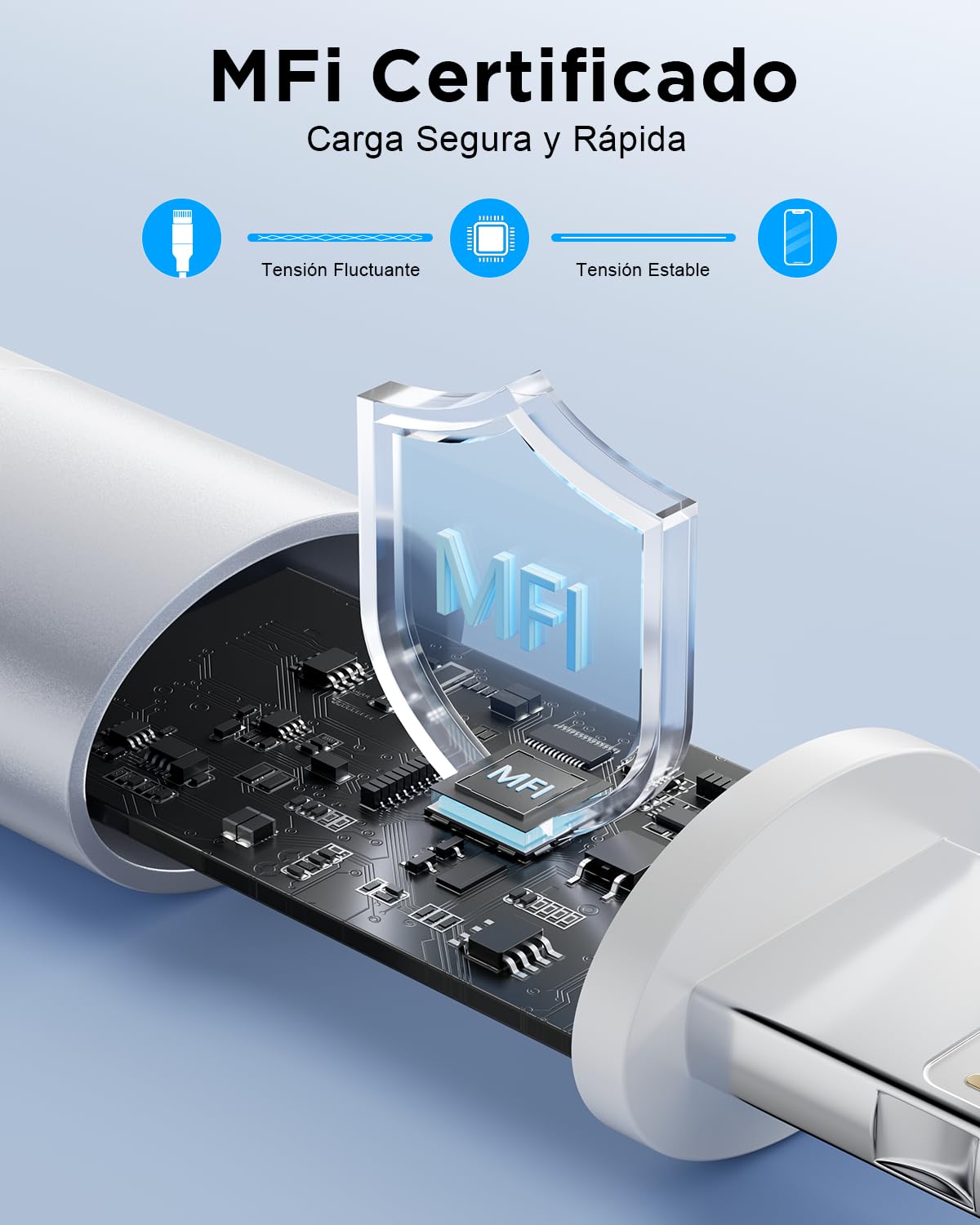 Cable iPhone 2M Cargador iPhone Carga Rápida [MFi Certificado] Cable USB iPhone Nylon Trenzado Cable Lightning Cargador para iPhone 14 13 12 11 Pro Max Mini XS XR X 8 7 6s 6 Plus SE, iPad