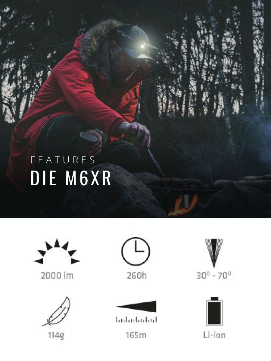 Suprabeam M6xr Lampe frontale et lampe de poche LED étanche avec 2000 lumens, intensité variable en continu et base magnétique intégrée