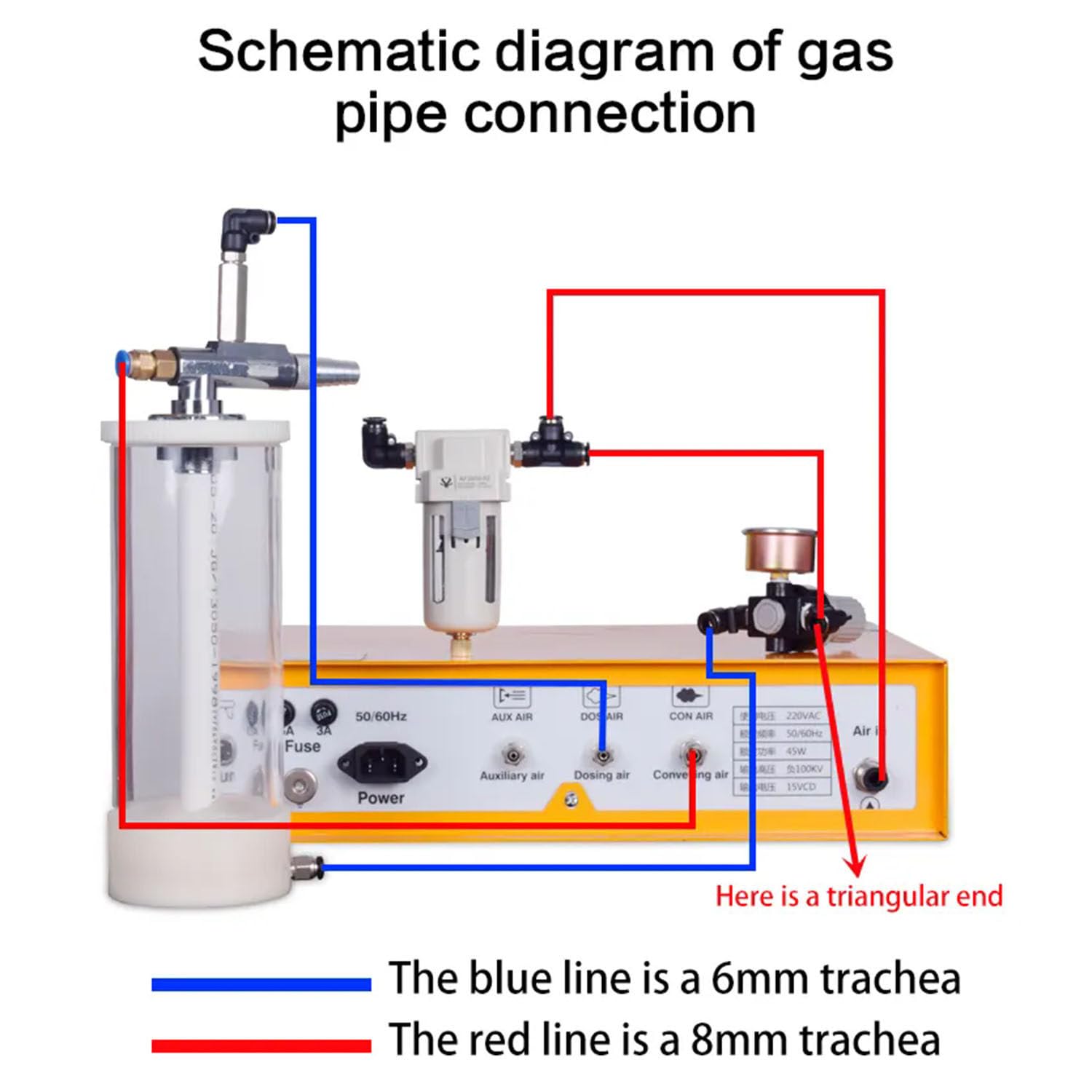 Kit de pistolet de revêtement en poudre, équipement de pulvérisation électrostatique avec buses pour projets de revêtement en poudre à la maison et commerciaux, facile à utiliser, haute efficacité