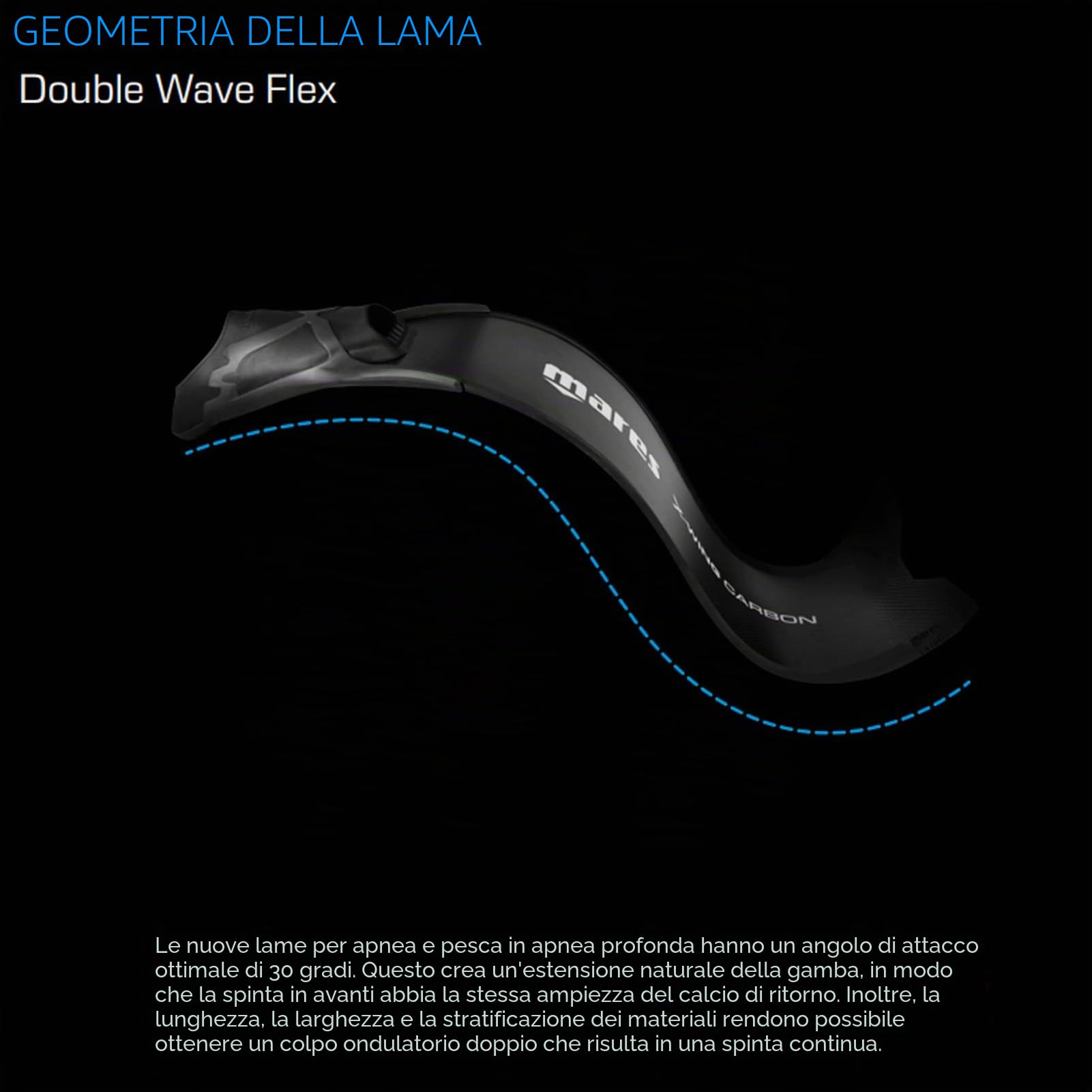 Mares - Pinna X WING Pro Black